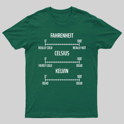 Fahrenheit Celsius Kelvin Geeky T-Shirt