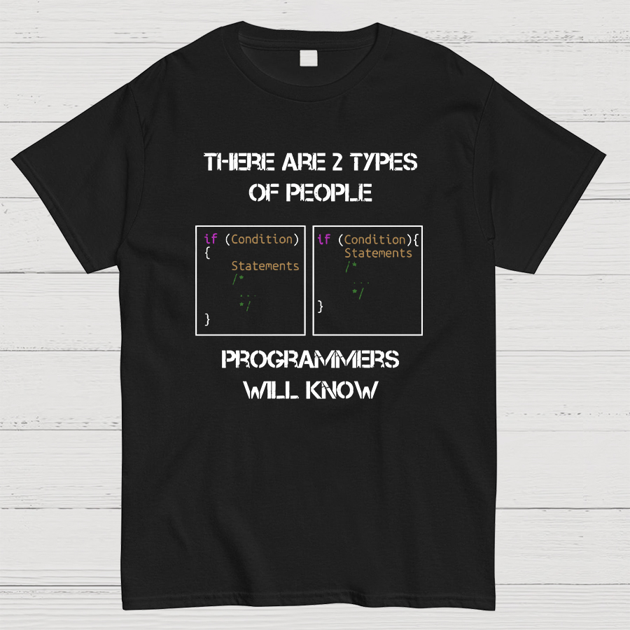 Programmer Will Know Geeky T-Shirt