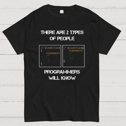 Programmer Will Know Geeky T-Shirt
