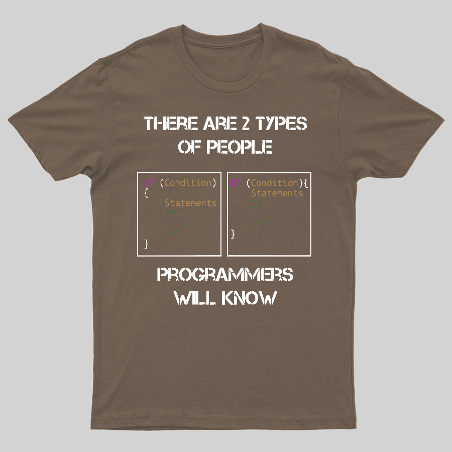 Programmer Will Know Geeky T-Shirt