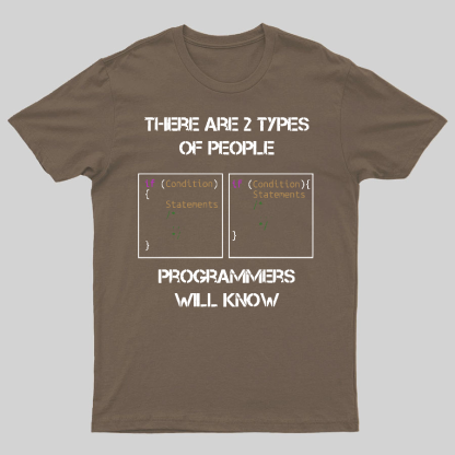 Programmer Will Know Geeky T-Shirt