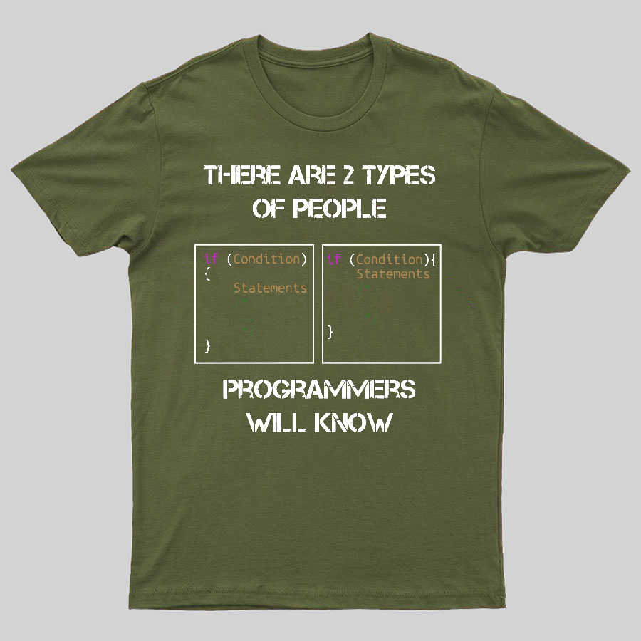 Programmer Will Know Geeky T-Shirt