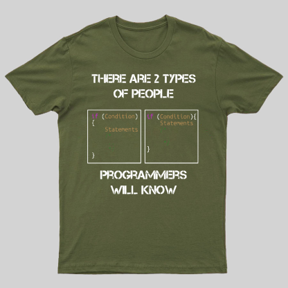 Programmer Will Know Geeky T-Shirt