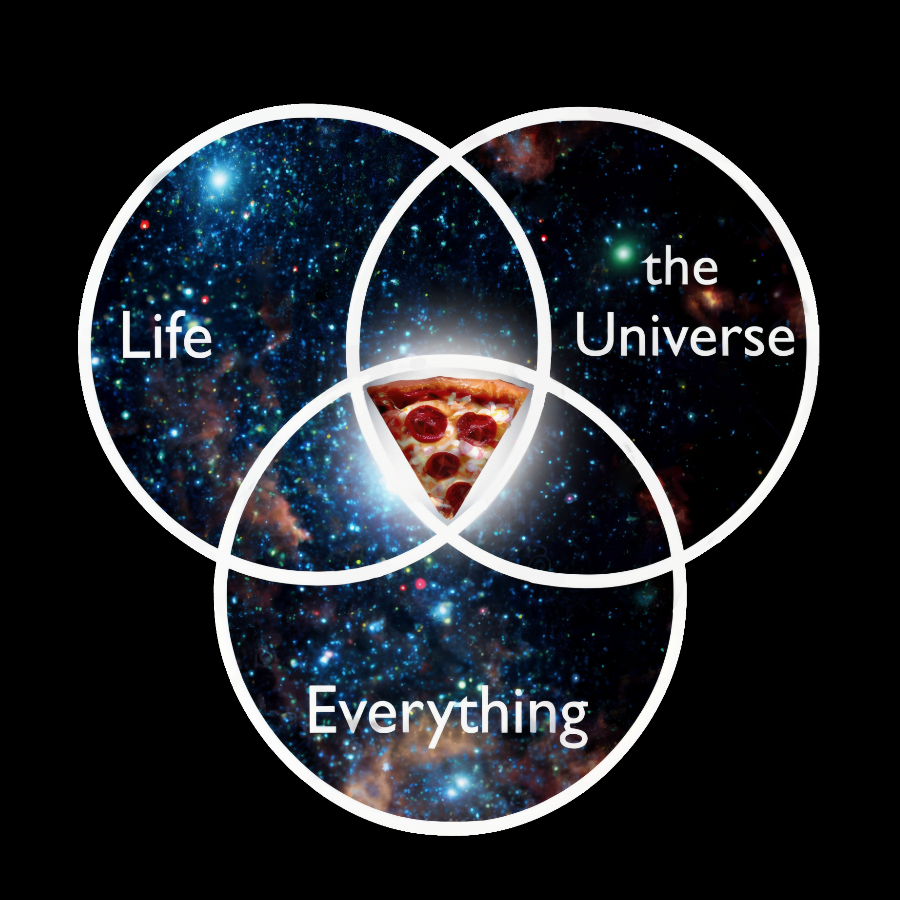 The meaning of life Geeky T-Shirt