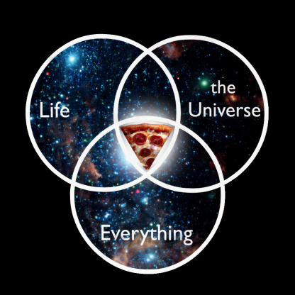 The meaning of life Geeky T-Shirt