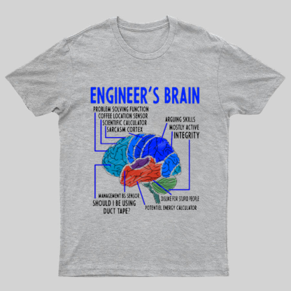 Engineer's Brain Funny Sarcastic Geeky T-Shirt