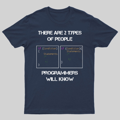 Programmer Will Know Geeky T-Shirt