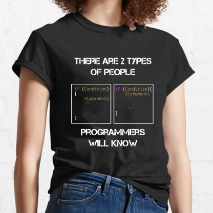 Programmer Will Know Geeky T-Shirt