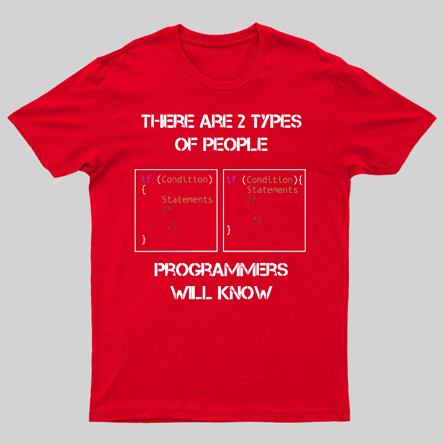 Programmer Will Know Geeky T-Shirt