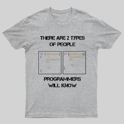 Programmer Will Know Geeky T-Shirt
