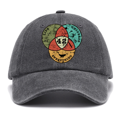 Life, the Universe & Everything Nerdy Graphic Cotton Hat