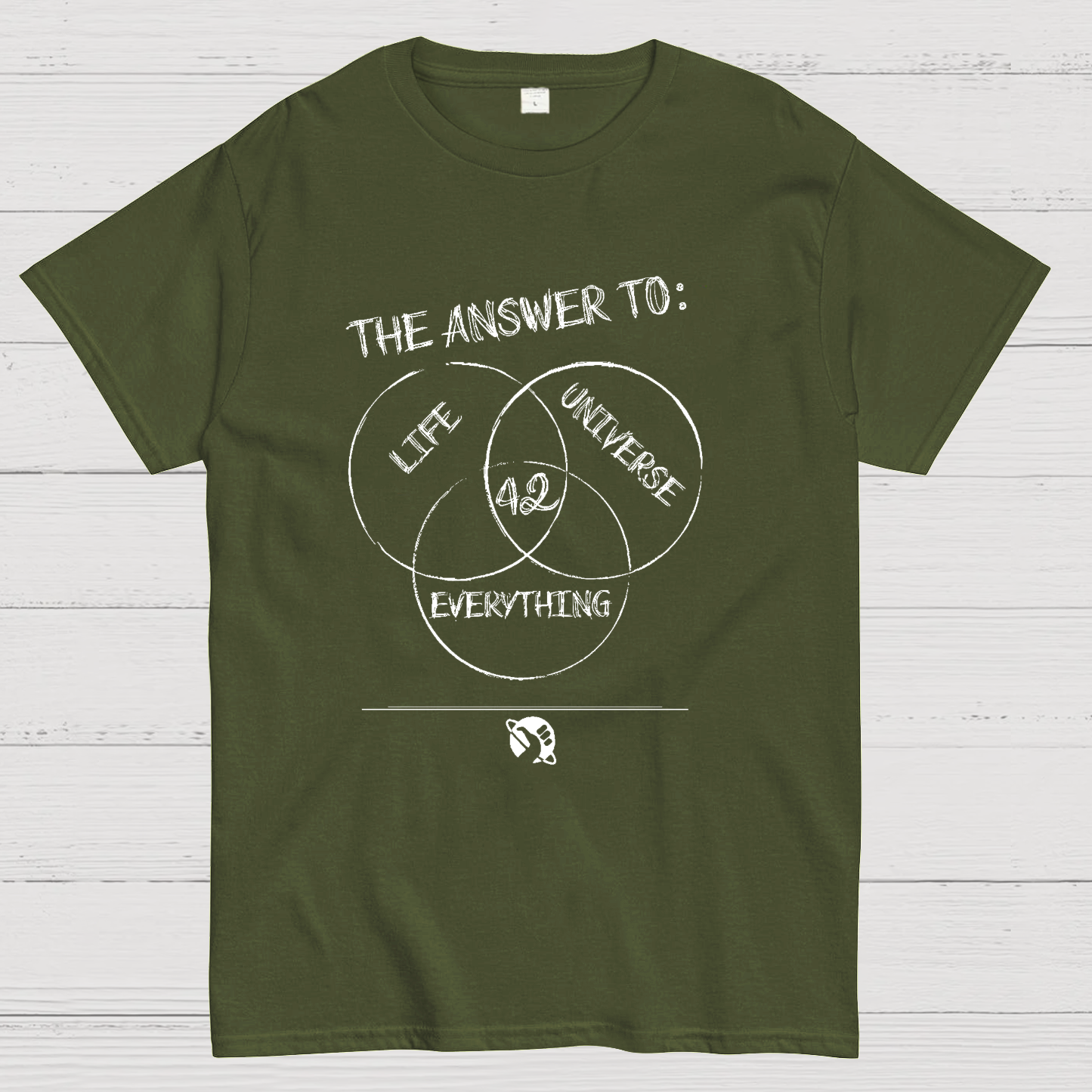 Diagram Of Everything Geeky T-Shirt