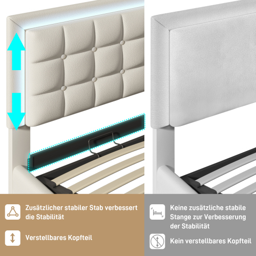 Polsterbett mit Lattenrost und Stauraum Doppelbett inkl. LED-Beleuchtungsleiste Bettg