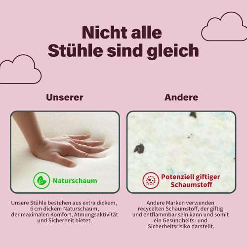 Samtrollstuhl-OKWISH