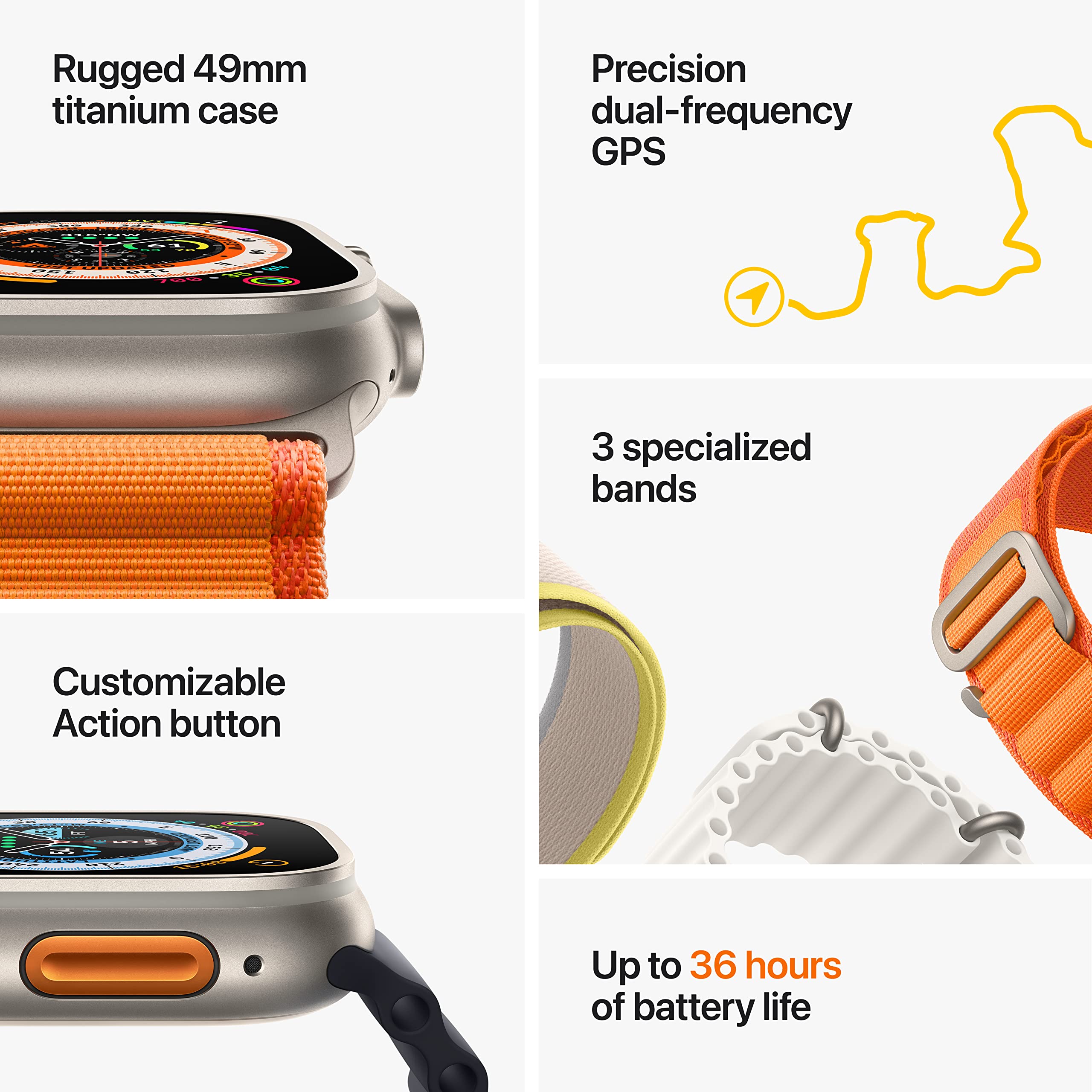 ittg Watch Ultra [GPS + Cellular]
