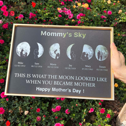 Custom Moon Phase Art Frame Customized Moon Phase with People Silhouet