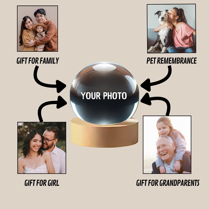 Personalized Crystal Ball With Photo – Engraved Laser Memory Gift Custom Anniversary Gift For Couples