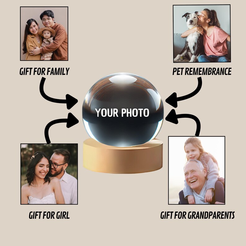 Personalized Crystal Ball With Photo – Engraved Laser Memory Gift Custom Anniversary Gift For Couples