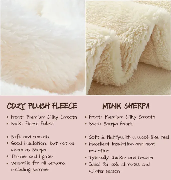 Custom Music Blanket Photo Starlight Blanket