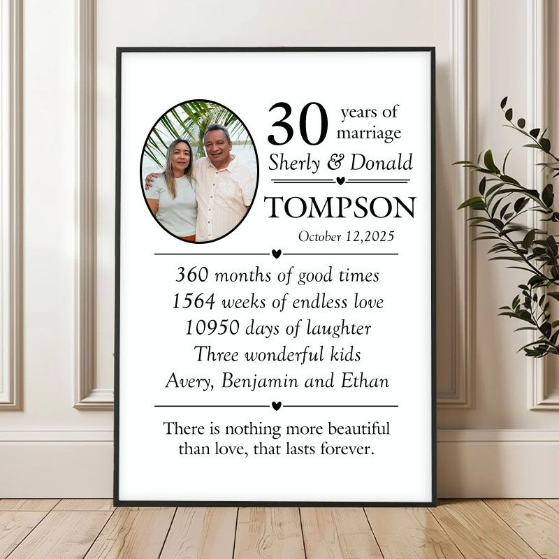 Personalized wedding anniversary prints, couple milestone canvas paintings, wedding anniversary gifts.