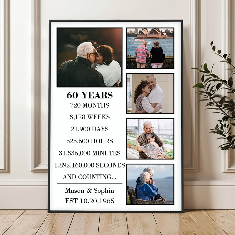 Personalized Canvas Painting To Mark Your Wedding Anniversary; A Perfect Anniversary Gift For Your Wife Or Husband.