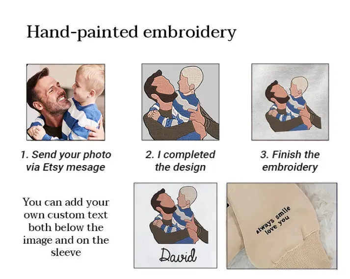 Embroidered Family Portrait Shirt, Personalized Mom Embroidered Sweatshirt, Mother's Day Gift, Custom Mom Shirt, Gift for Wifey