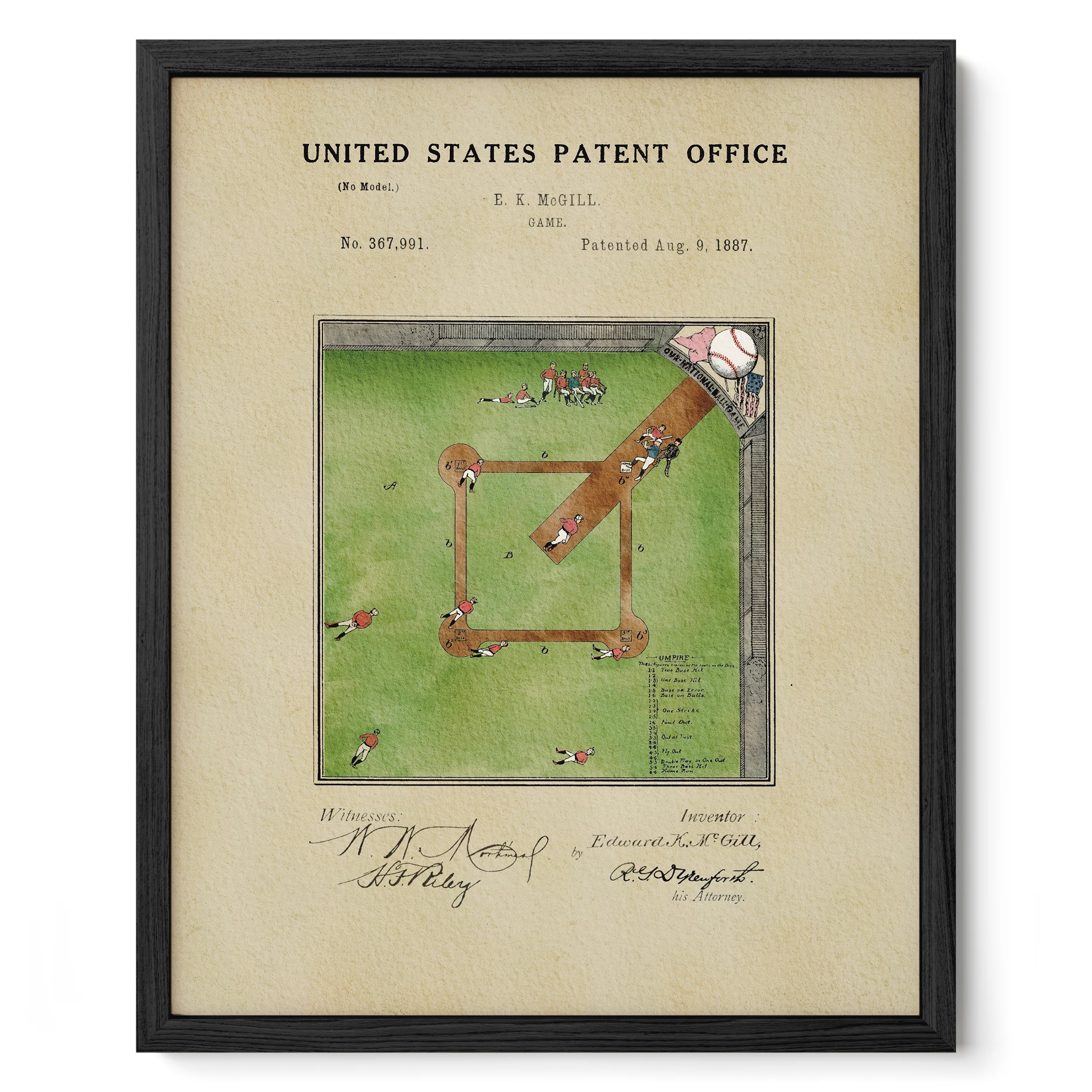 Baseball Field (1887) Iconic Invention Watercolor Art Print - Art Home Decor