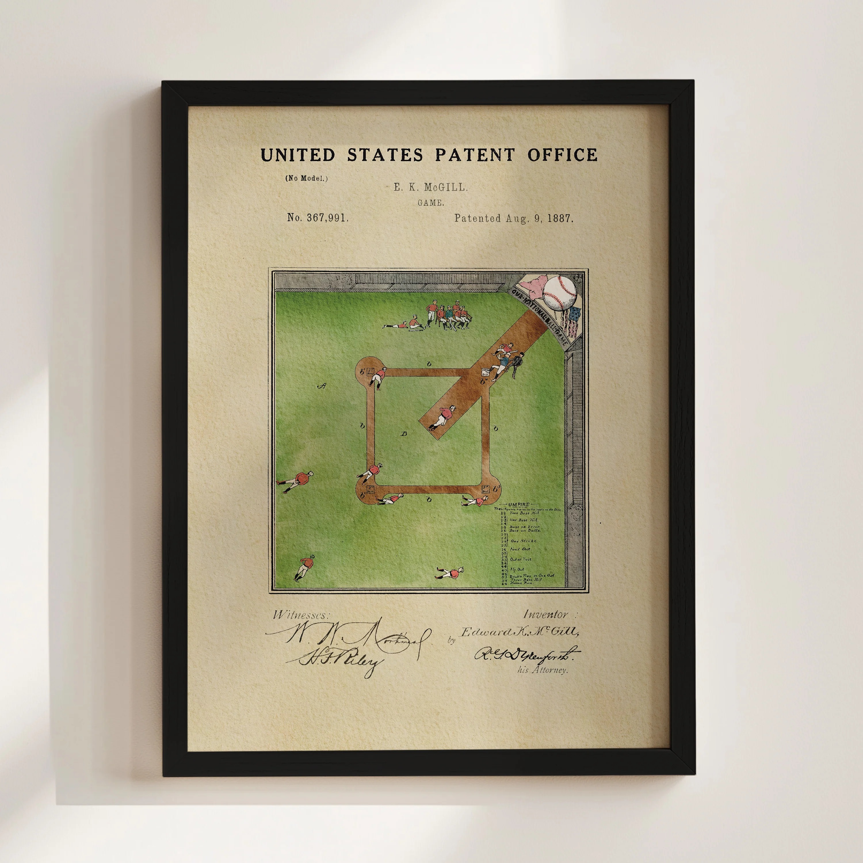 Baseball Field (1887) Iconic Invention Watercolor Art Print - Art Home Decor