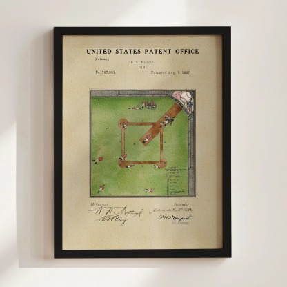 Baseball Field (1887) Iconic Invention Watercolor Art Print - Art Home Decor