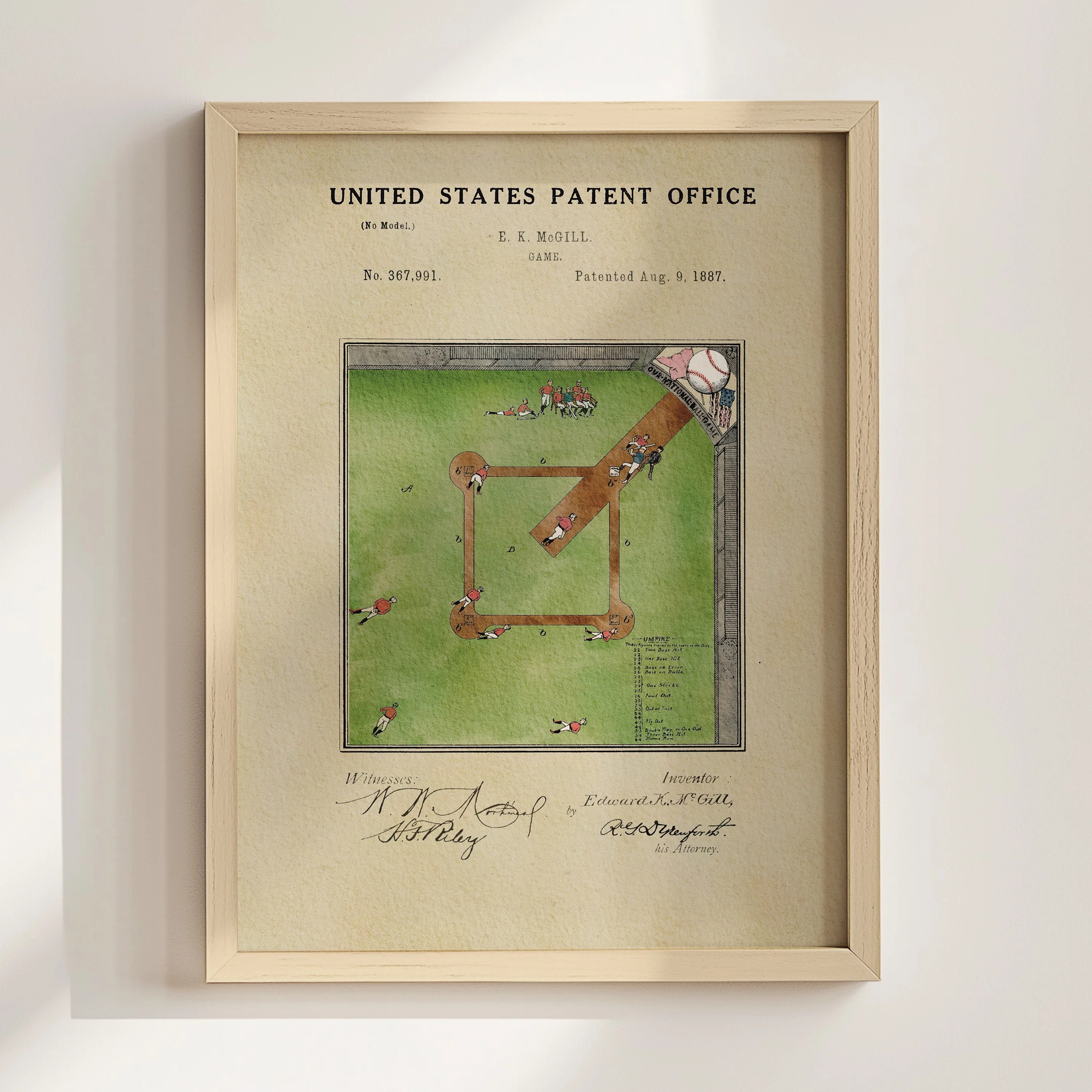 Baseball Field (1887) Iconic Invention Watercolor Art Print - Art Home Decor