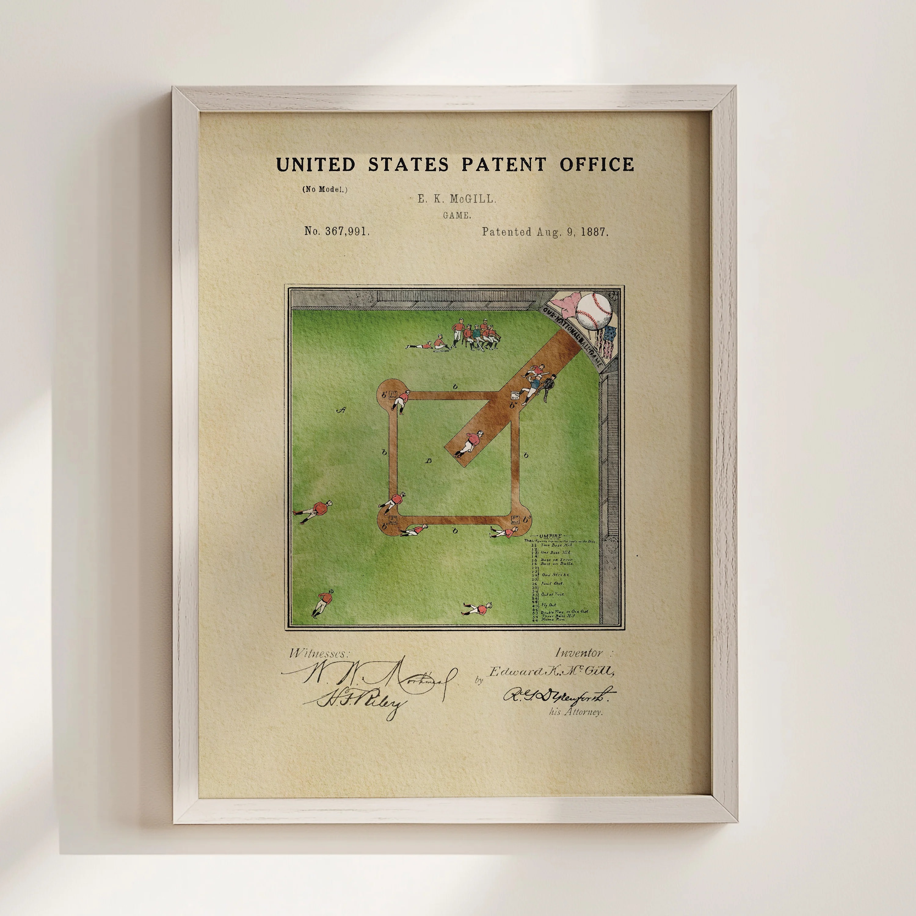 Baseball Field (1887) Iconic Invention Watercolor Art Print - Art Home Decor