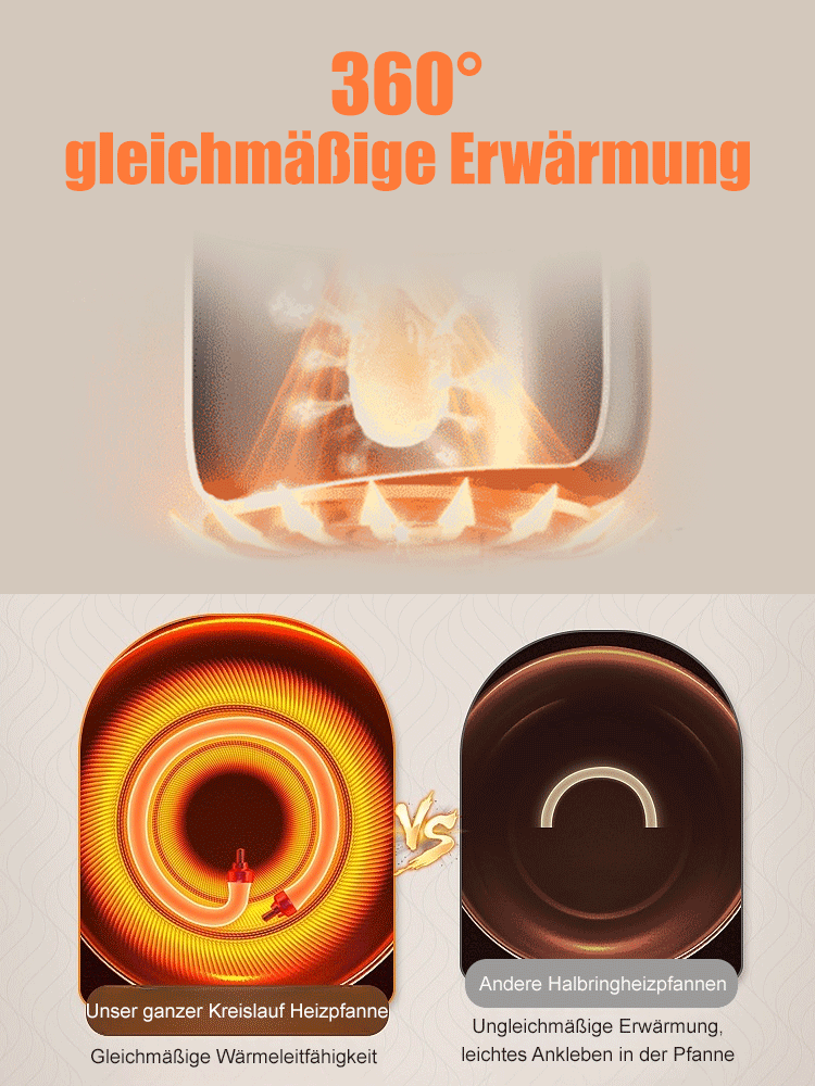 Multifunktionaler elektrischer Kochtopf