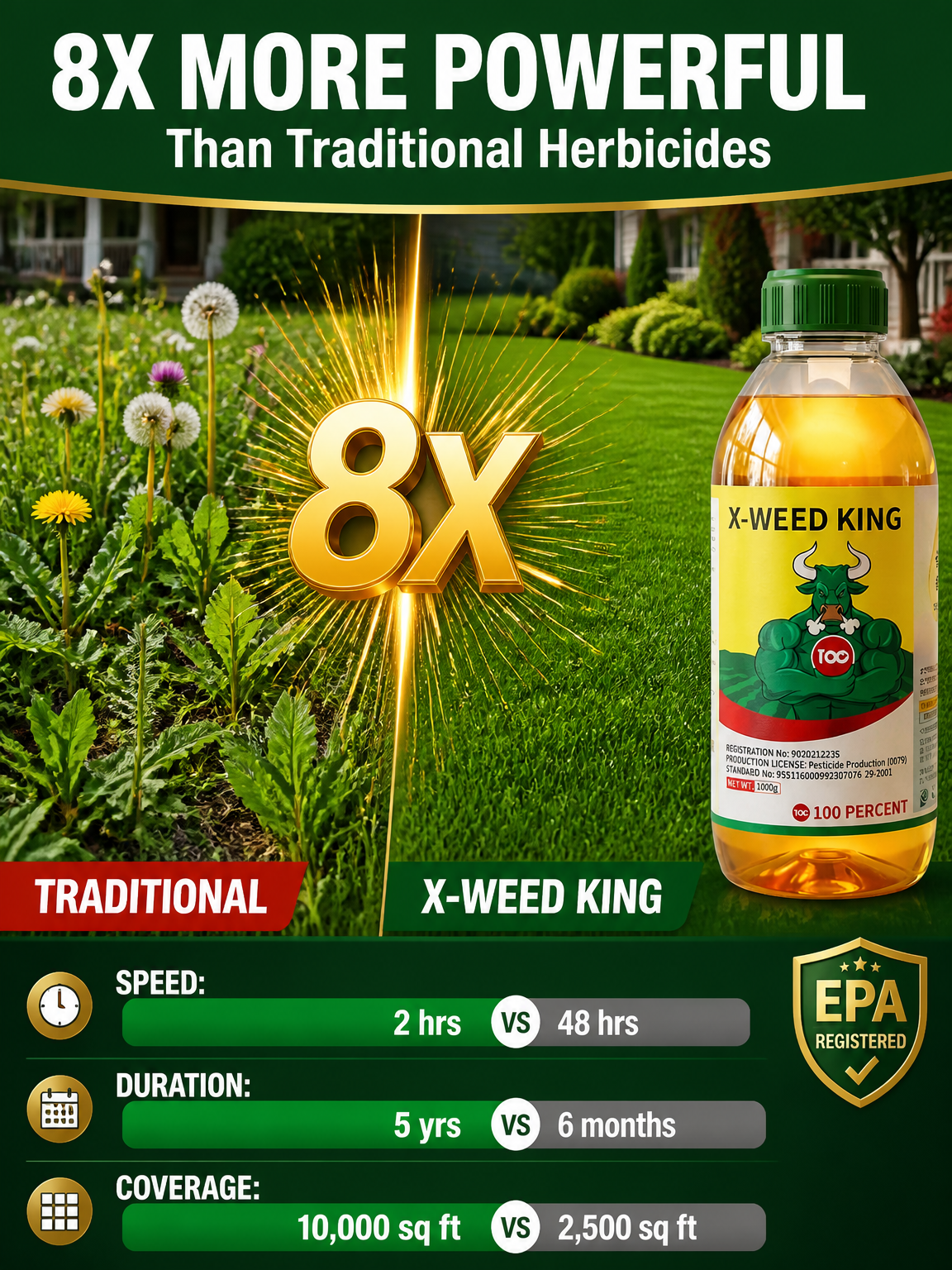 One application, five years weed-free. Safe weed killer, zero residue.