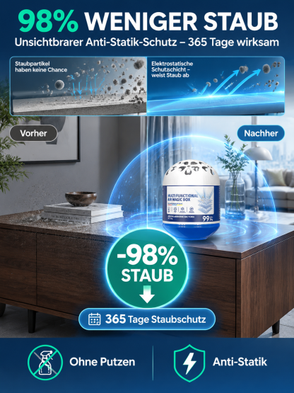 Magische Nano-Box: Saugt Staub & Gerüche auf 50m² auf – komplett ohne Strom!