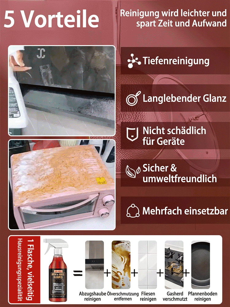Premium Backofen- & Küchenreiniger: 1 Sekunde Sprühen, mühelose Reinigung, 