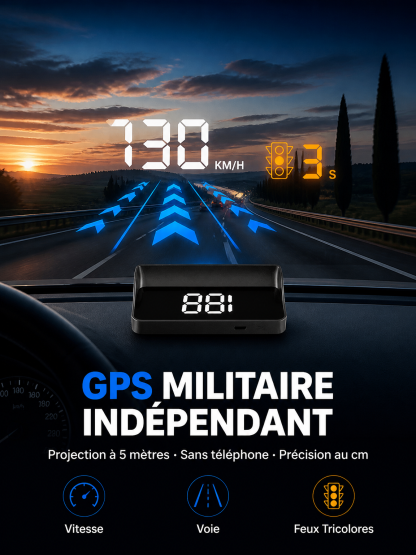 Affichage tête haute GPS numérique pour voiture