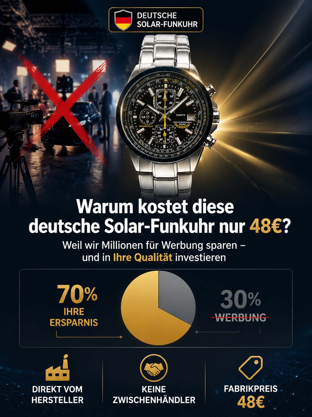 CEO-Look zum Fabrikpreis: Funk-Solaruhr mit Saphirglas & Schweizer Präzision für 48€.