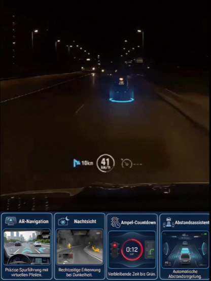 Affichage tête haute GPS numérique pour voiture