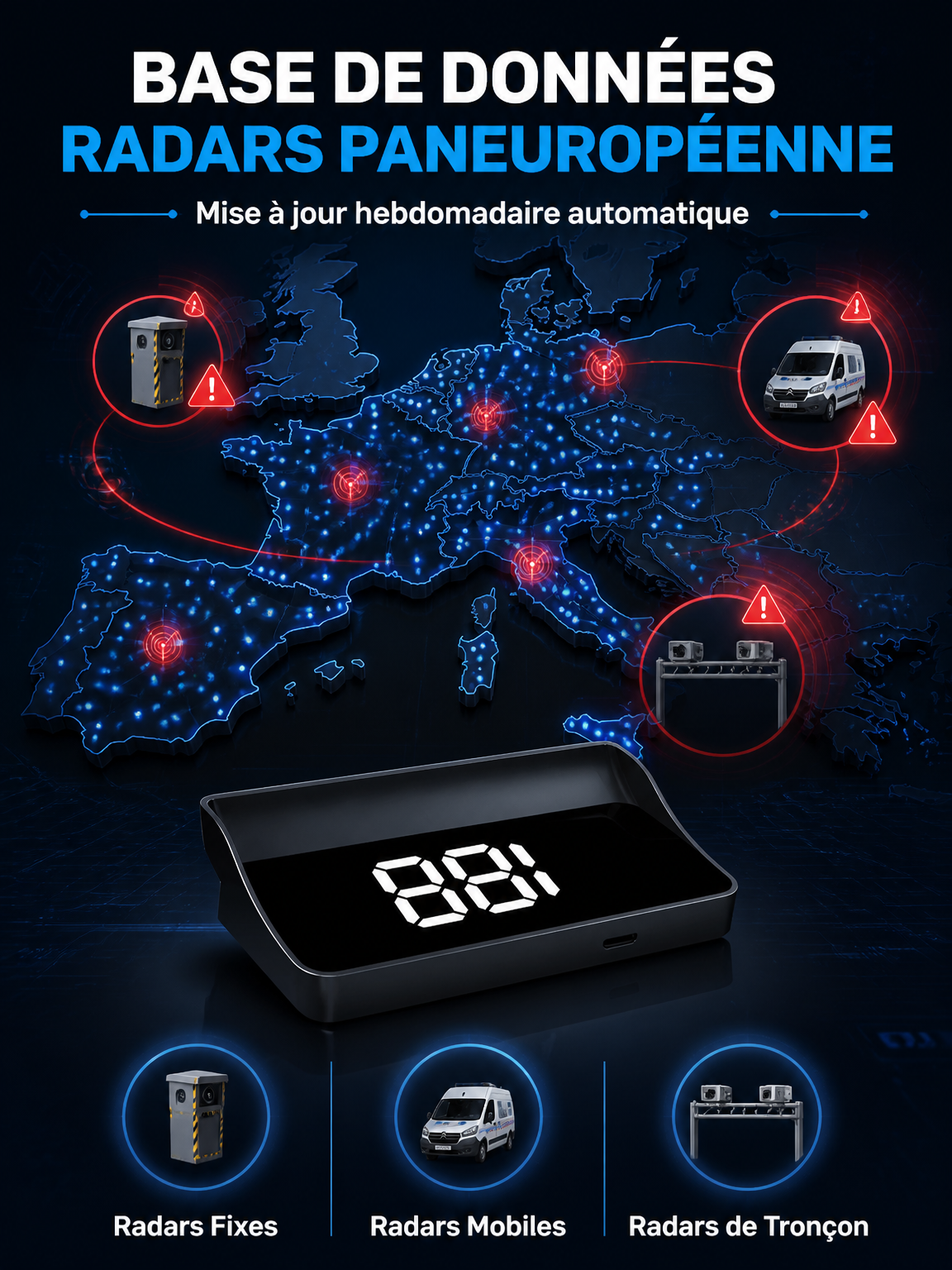 Affichage tête haute GPS numérique pour voiture