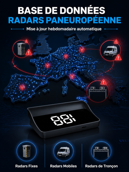Affichage tête haute GPS numérique pour voiture