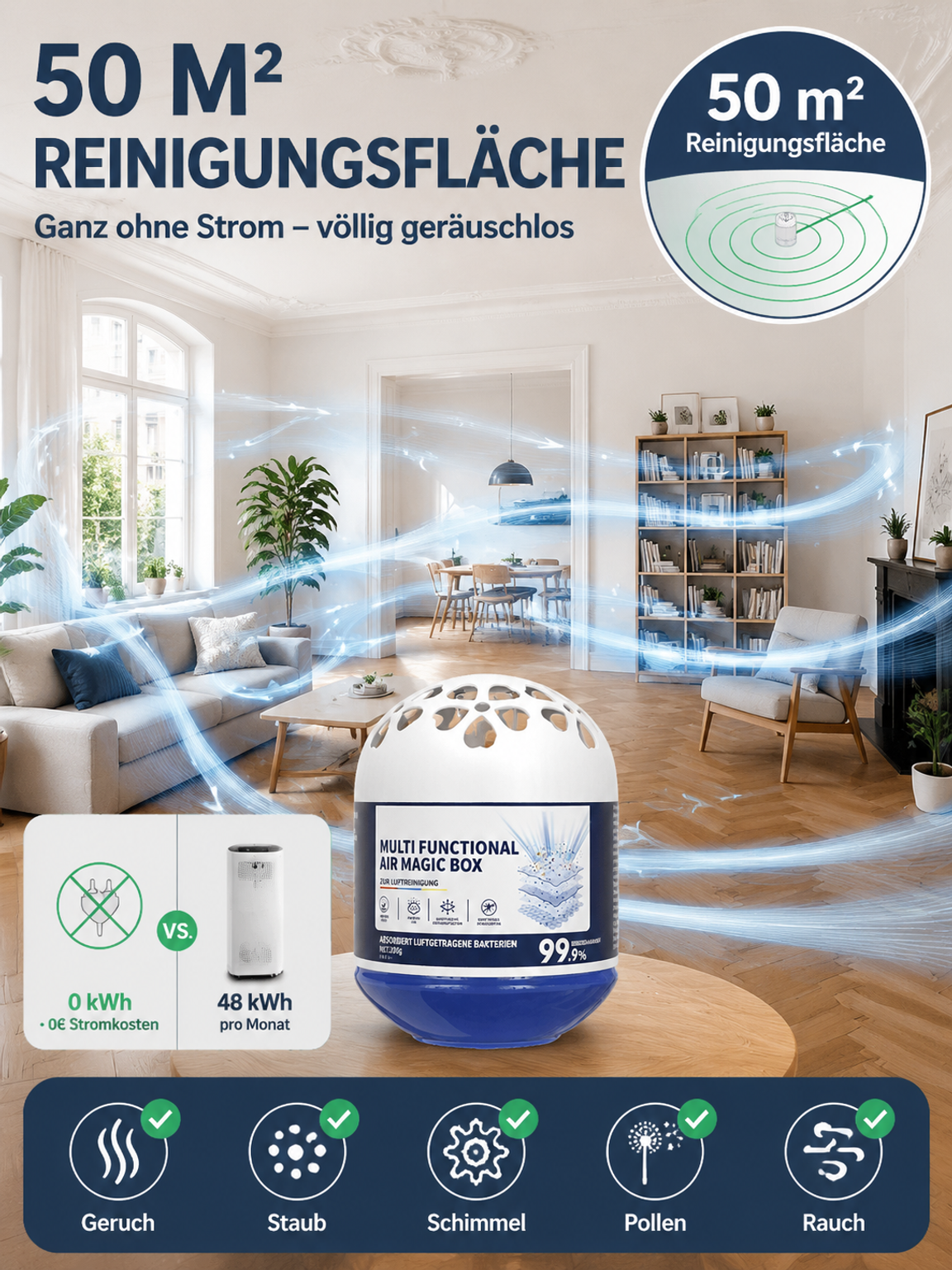 Magische Nano-Box: Saugt Staub & Gerüche auf 50m² auf – komplett ohne Strom!