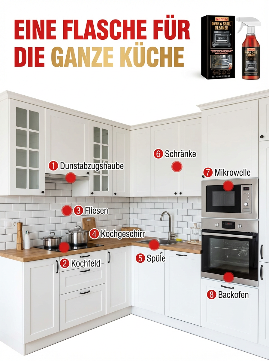 Premium Backofen- & Küchenreiniger: 1 Sekunde Sprühen, mühelose Reinigung, 