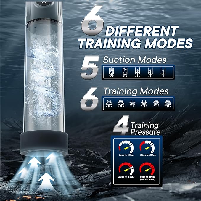 💥New training toy series launched -- 💥Electric penis pump-suzhom