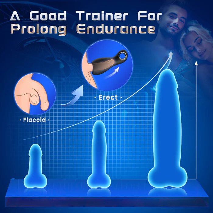 💥💥Special launch of supreme series in 2023--👑3 in 1 exercise masturbator