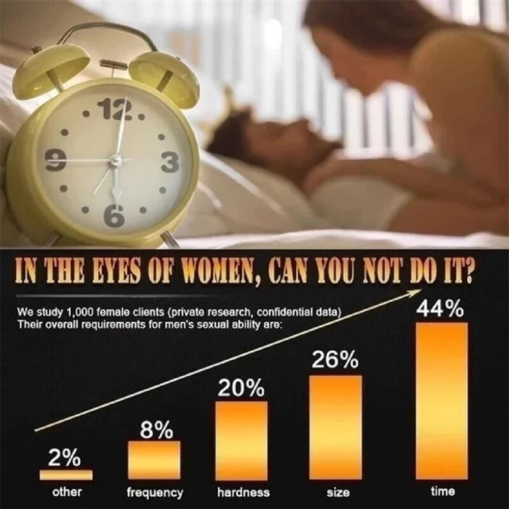 💖All-Natural Formulation🔥man's secret weapon(God Of War Seven Times A Night）-suzhom