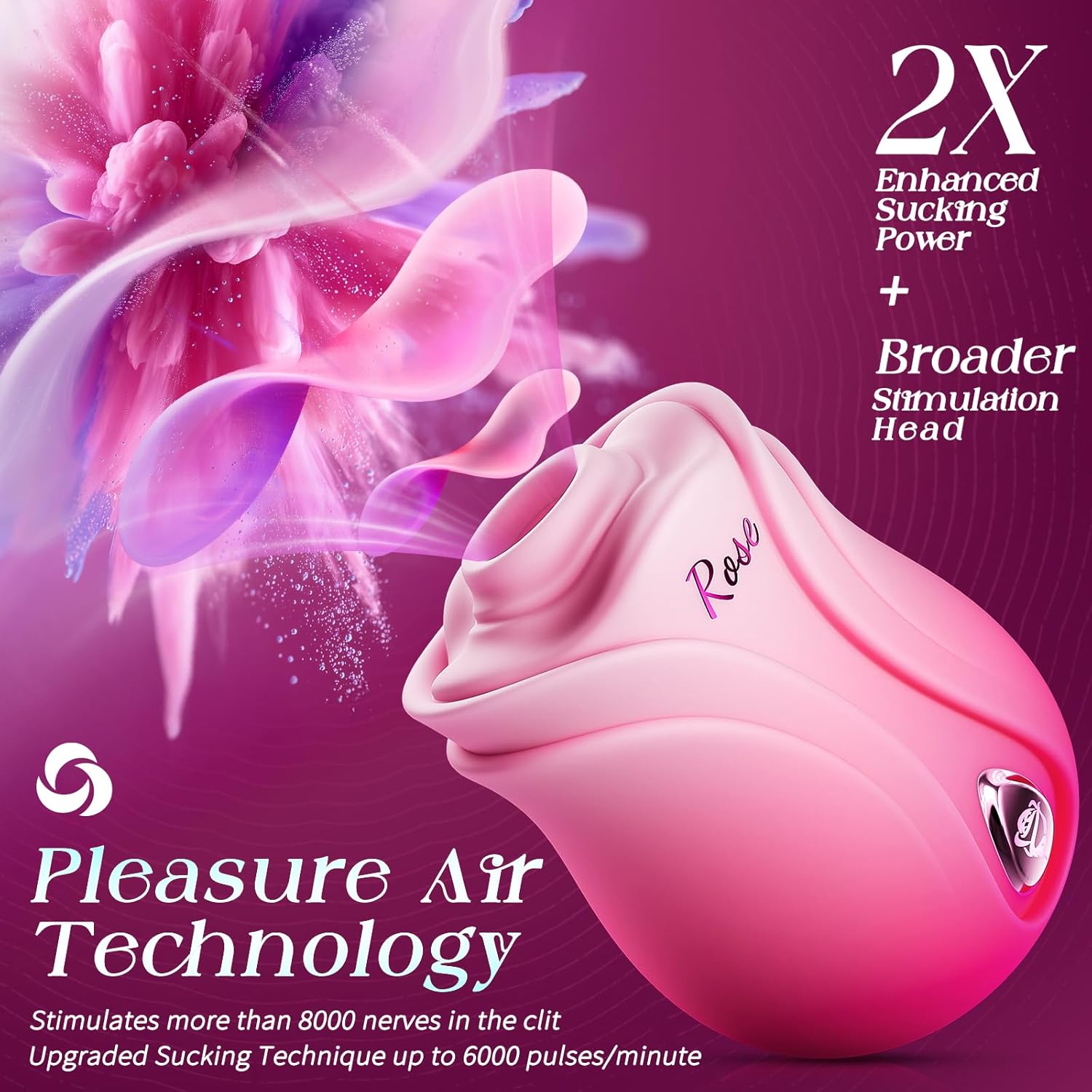 Let Desire Blossom in the Palm of Your Hand — The Rose Suction Toy