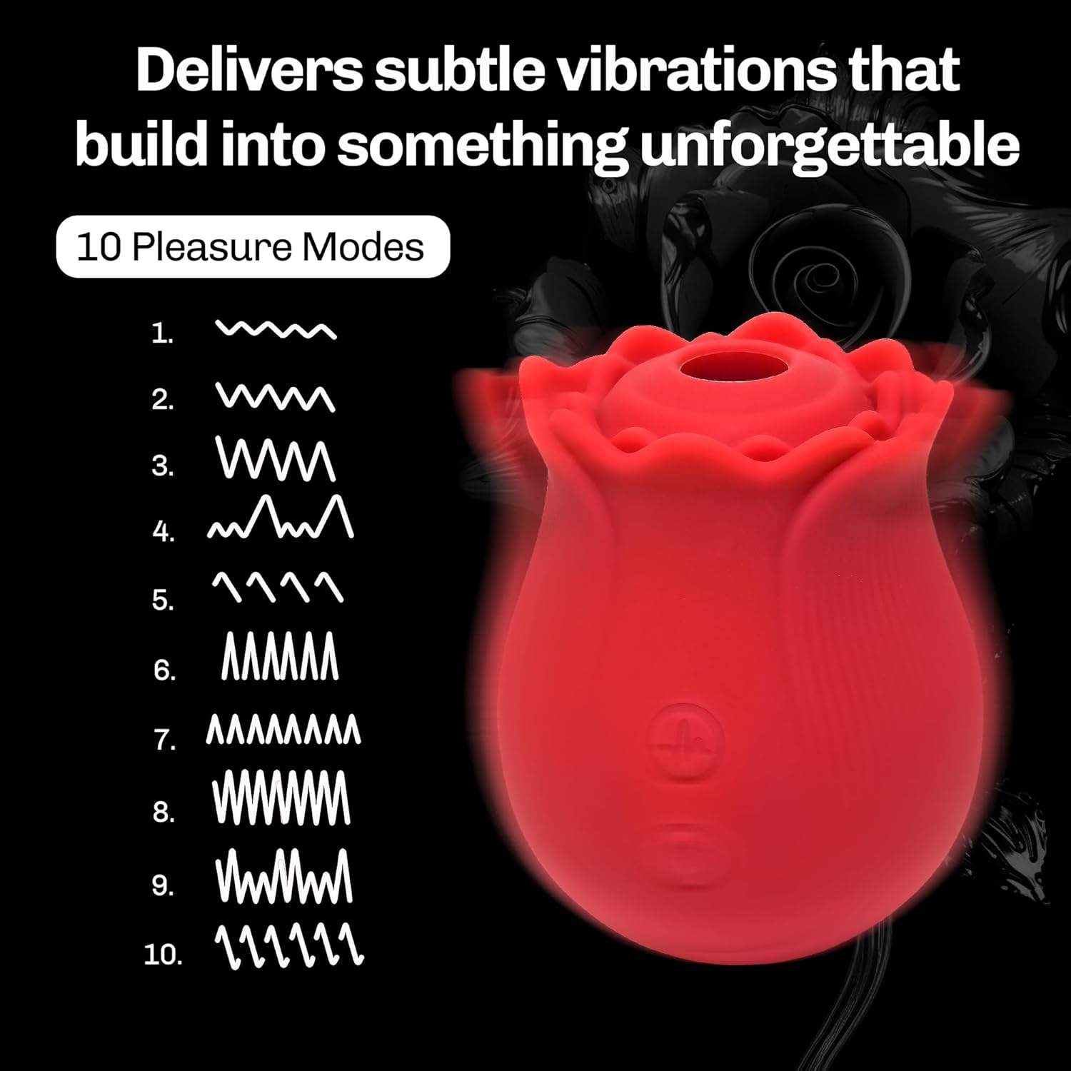 The Ultimate Toy for Women: The Rose Suction Stimulator