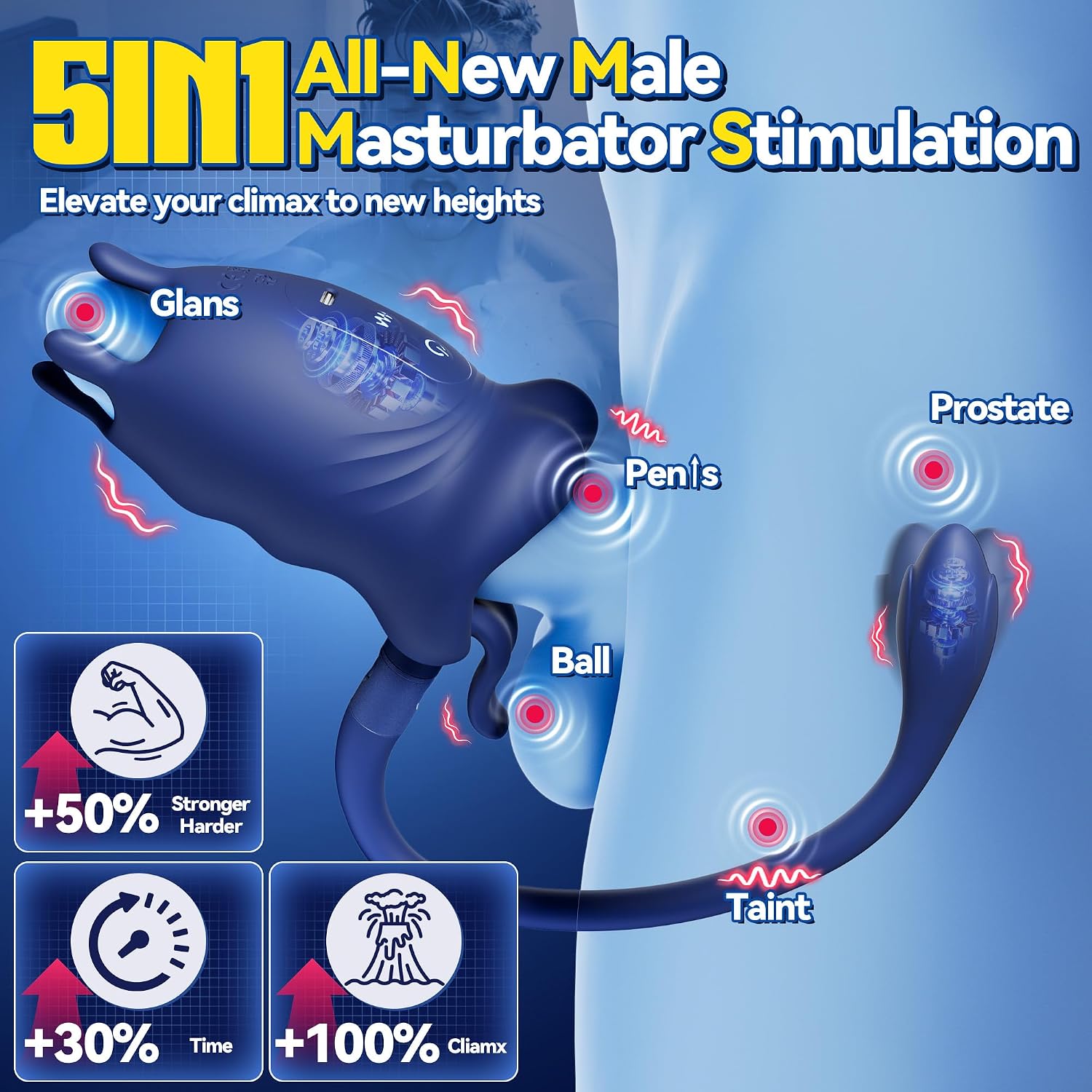 🎁 2026 VigorX™ — The preferred home remedy for treating erectile dysfunction, premature ejaculation, and issues related to penile size and the anorectal region.