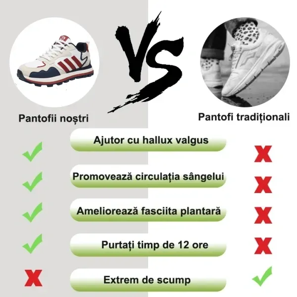 (🎉 Reducere de 50% astăzi - ofertă pe timp limitat) Pantofi ortopedici ergonomici cusuți manual pentru bărbați 2025 ✅ Mers confortabil, ameliorarea durerii 👞