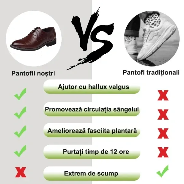 (🎉Reducere de 50% astăzi - ofertă limitată) Pantofi noi din piele pentru bărbați 2025👞Suport arc, mers confortabil (✅Eficacitate: ameliorează durerile de picioare)